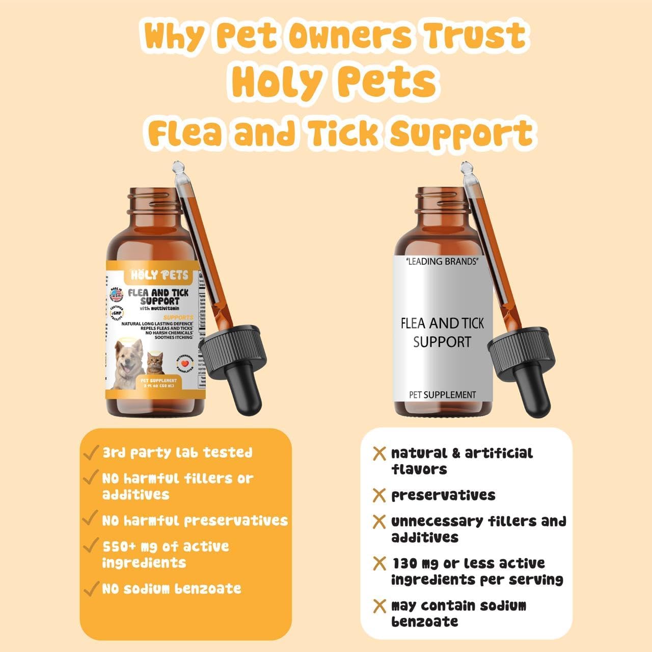 Flea & Tick Oral Drops for Dogs & Cats – Natural Herbal Supplement with B Vitamins – 4 oz, 120 Servings – Safe for All Breeds – Made in USA (4oz)
