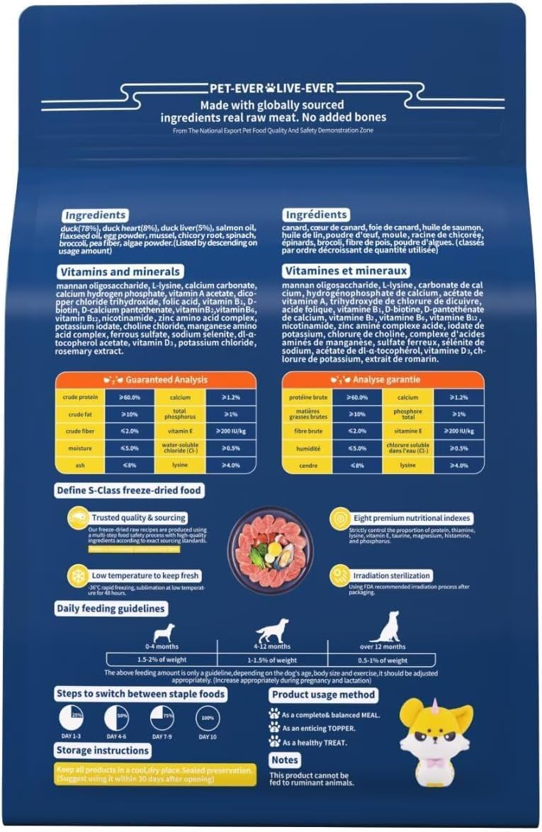 Freeze Dried Dog Treats, 94% Animal Origin Freeze Dried Raw Food, High Protein Healthy Food Toppers & Meal Mixers for Dog (Duck Recipe - 0.7Ounce)