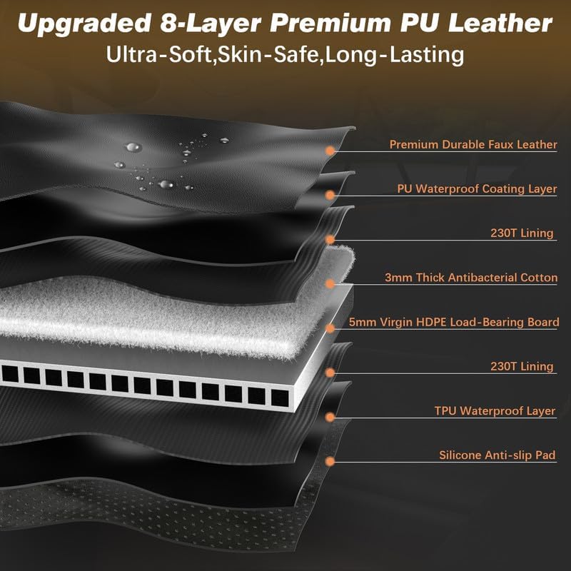 Back Seat Extender for Dogs: Mobile Cozy Pet Den! Skin-Safe Padding, Heavy-Duty PU Leather with Hard Bottom, 450lb Capacity-Waterproof, Non-Slip, 45% More Space (Fits Cars, SUVs & Small Trucks)