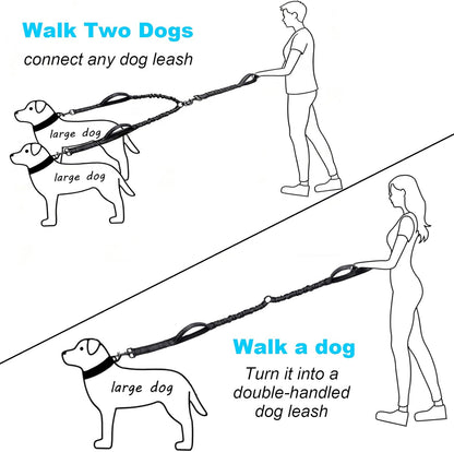 Dual Dog Leash Coupler, Double Control Padded Handles for 2 Dogs, Heavy Duty No Tangle Splitter Dog Leash Extension, for Medium Large Dogs Walking- Turquoise