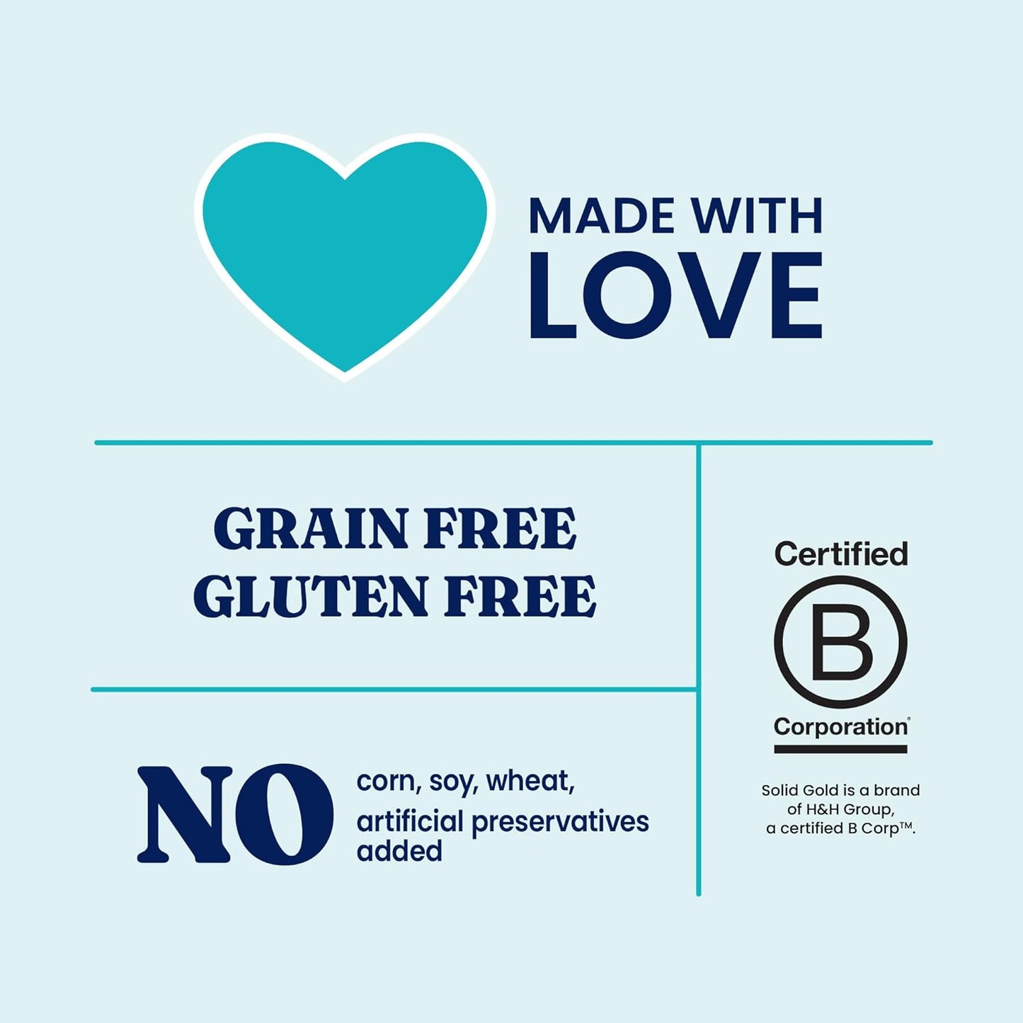 Solid Gold Meatball Dog Food Toppers for Dry Food- High Protein Beef Meatball Topper for Dogs - Complete Meal, Meal Mix in or Soft Dog Treats - Supports Gut Health - 3 Pack *Refrigerate After Opening*