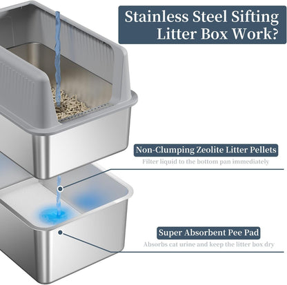 19.7''x13.8''x13.8'' Enclosed Stainless Steel Litter Box with Lid