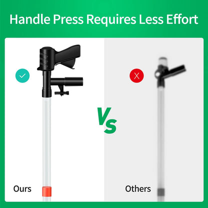 Aquarium Gravel Cleaner,Fish Tank Cleaner,Manual Vacuum Water Changer with 30ml Aquarium Vacuum Waste Remover Dropper, Cleaning Brush,Use for Water Changing Gravels Sand Washing