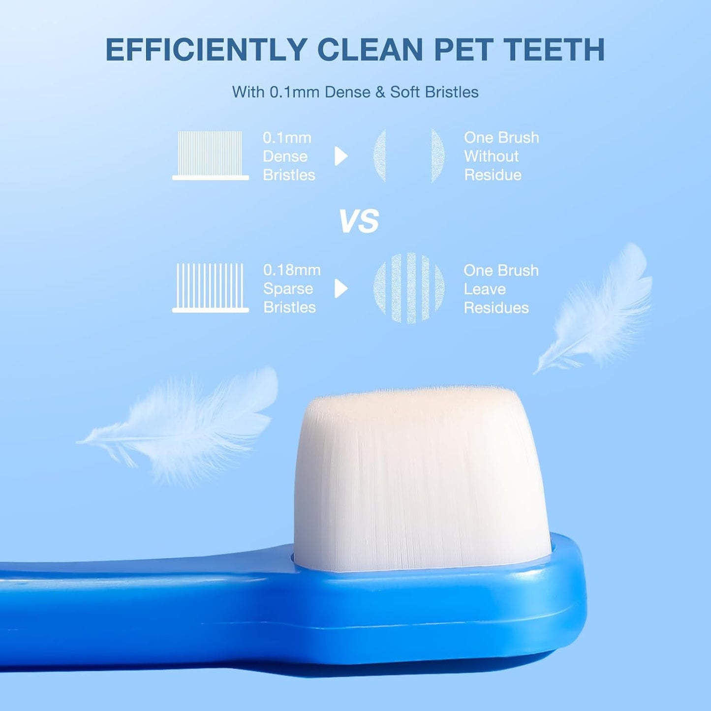 Ultra Soft Nano Dog Toothbrush Kit for Small Breed, Silicone 360 Pet Tooth Brushes for Dogs Cat,Canine Dental Care Set of 3 Different Shapes