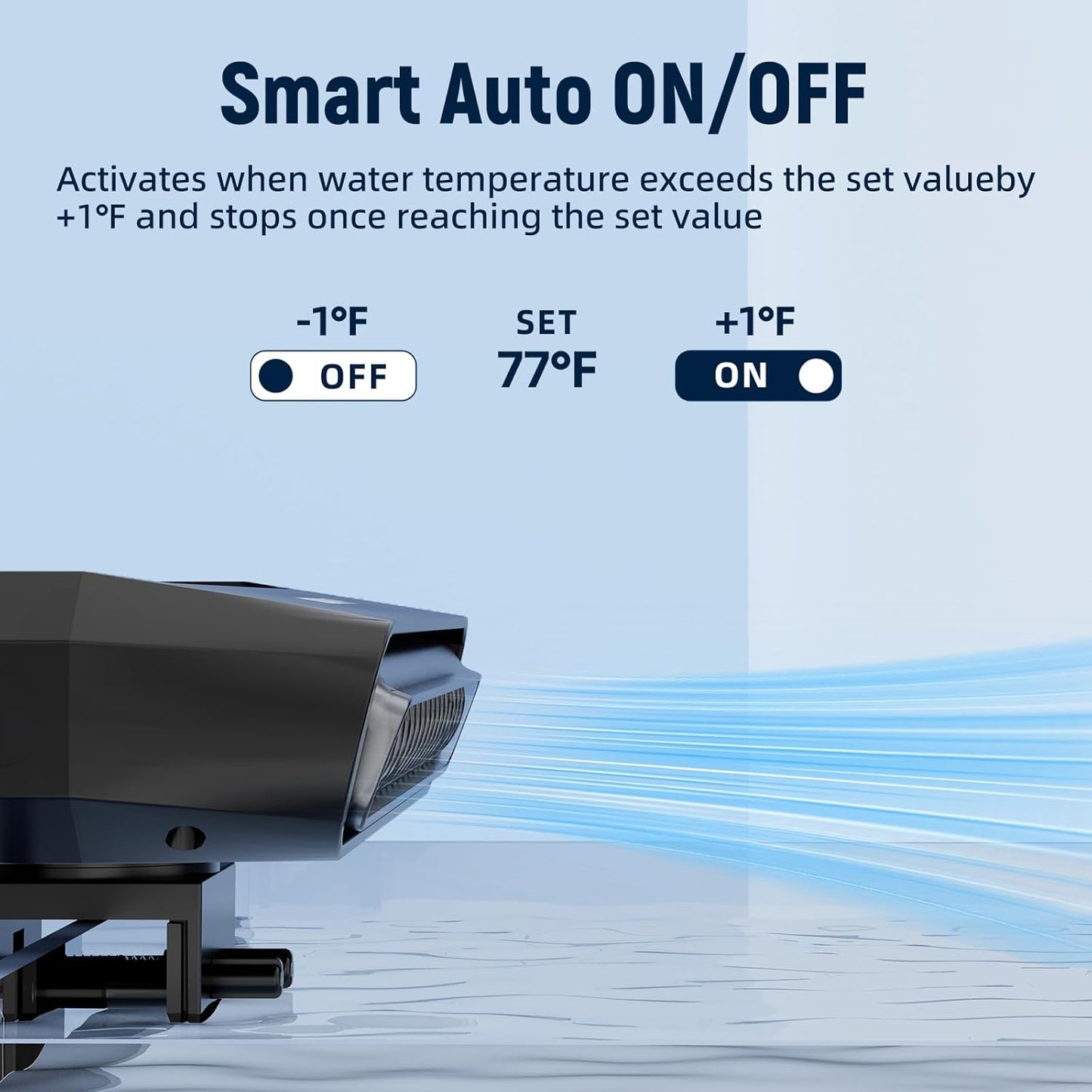 Aquarium Chiller Fan,Fish Tank Cooler with Temperature Control,Minimum Setting 59℉,Auto Start/Stop,Refrigeration Effect 3-7℉,3-Speed Modes,for Axolotl Seawater Freshwater Coral Grass Tank