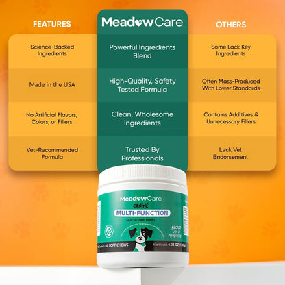 Multi-Function Supplement for Dogs | Supportive Daily Nutritional Soft Chews | Joint Mobility, Skin & Coat | Immune Support with Probiotics | 60 Count, 180 g (6.35 oz) | by Meadowcare