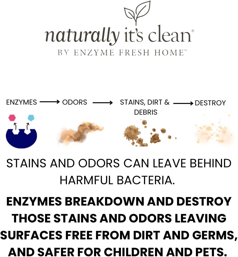 naturally it's clean Enzyme Pet Stain & Odor Remover | Plant-Based Cleaner for Dog Poop, Cat Urine, Vomit & More | Powerful Odor Eliminator | Biodegradable & Safe for Pets | Made in USA