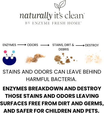 naturally it's clean Enzyme Pet Stain & Odor Remover | Plant-Based Cleaner for Dog Poop, Cat Urine, Vomit & More | Powerful Odor Eliminator | Biodegradable & Safe for Pets | Made in USA