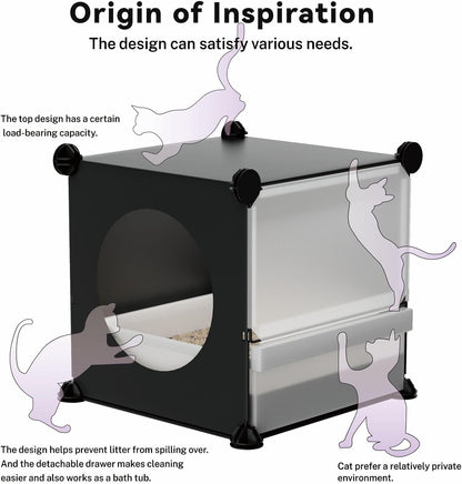 Cat Litter Box with Lid Indoor: Enclosed Litter Box with Cover for Multiple Cats Kitty, DIY Litterbox for C&C Grid Cat Cage
