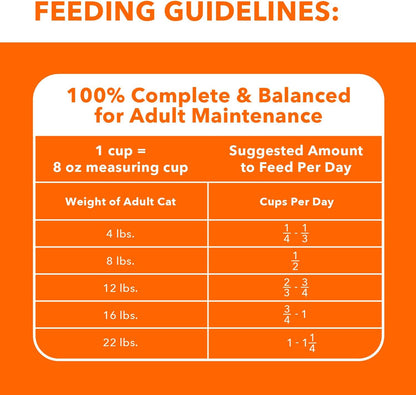 IAMS Proactive Health Healthy Adult Dry Cat Food with Real Salmon, 22 lb. Bag