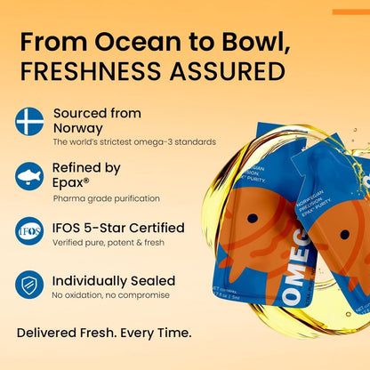 Norwegian Omega 3 for Dogs – Human Grade Fish Oil with IFOS 5-Star, Maximum Absorption, Patented, Vet Approved, Supports Skin & Coat, Joints, Heart & Brain, Individually Sealed Sachets