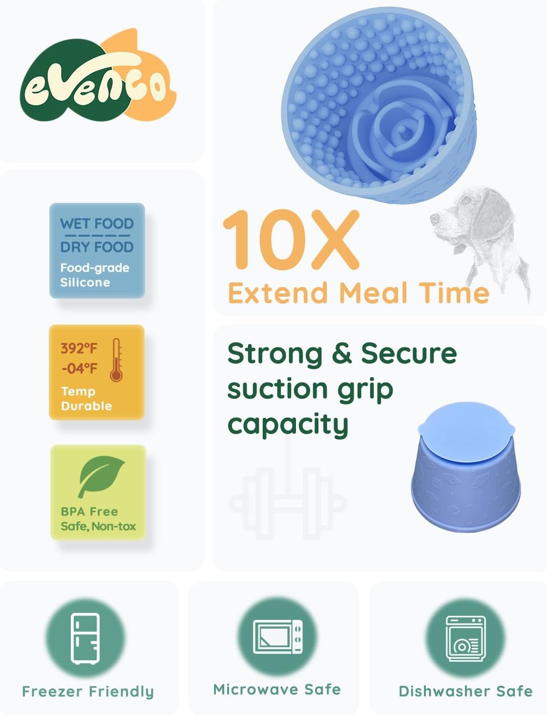 Slow Feeder Bowl Bundle: Green Frozen Lick Mat (8.0" x 1.4") + Light Blue Starry Sky Feeder (4.3" x 2.9"), Freeze-Friendly Lick Bowl with Suction Cups for Enrichment and Anxiety Relief