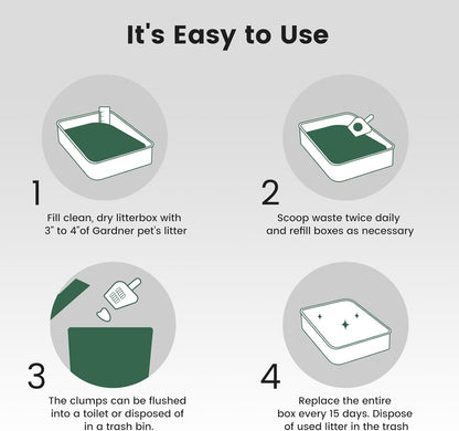 Gardner Pet Natural Tofu Cat Litter, Cat Litter with Green Tea Extract – Dust-Free, Fast Clumping, Flushable, and Odor Control for Multi-Cat Homes, 6lbs