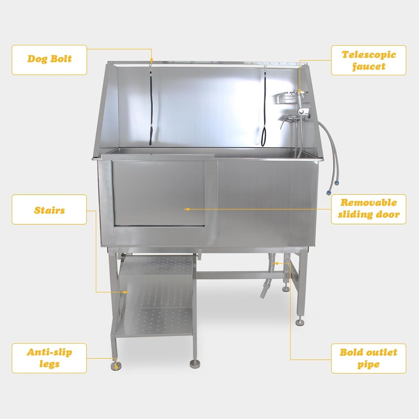 GarveeLife 50" Dog Grooming Tub, Stainless Steel Pet Washing Station, Professional Dog Grooming Bathtub for Large, Medium & Small Pets, Left