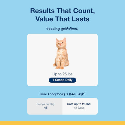 ProDen PlaqueOff Scoopables: Salmon-Flavored Dental Bites for Cats - Natural Kelp Formula for Plaque & Tartar Control, Freshens Breath- 45 Scoops