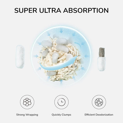 FUKUMARU Tofu Cat Litter, 5.4 kg, Quick Clumping Cat Litter with Super Absorbent Material, Instantly Absorbent, Dust-Free, Low Trace Formation, Rinses in The Toilet, Odour Control