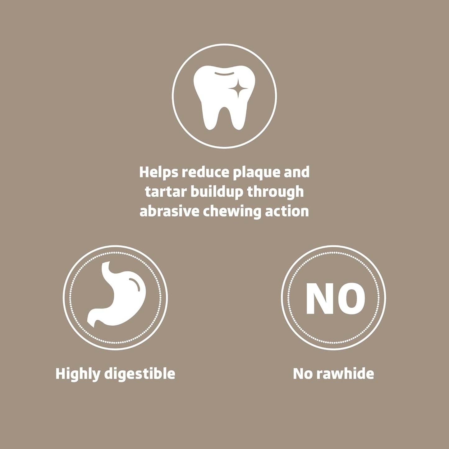 Wonder Bound Bacon & Cheese Flavor Dog Twist Sticks - 55 Count - Rawhide-Free Dog Treats, Dental Health Chews for Plaque & Tartar Control, Easy to Digest, Long-Lasting