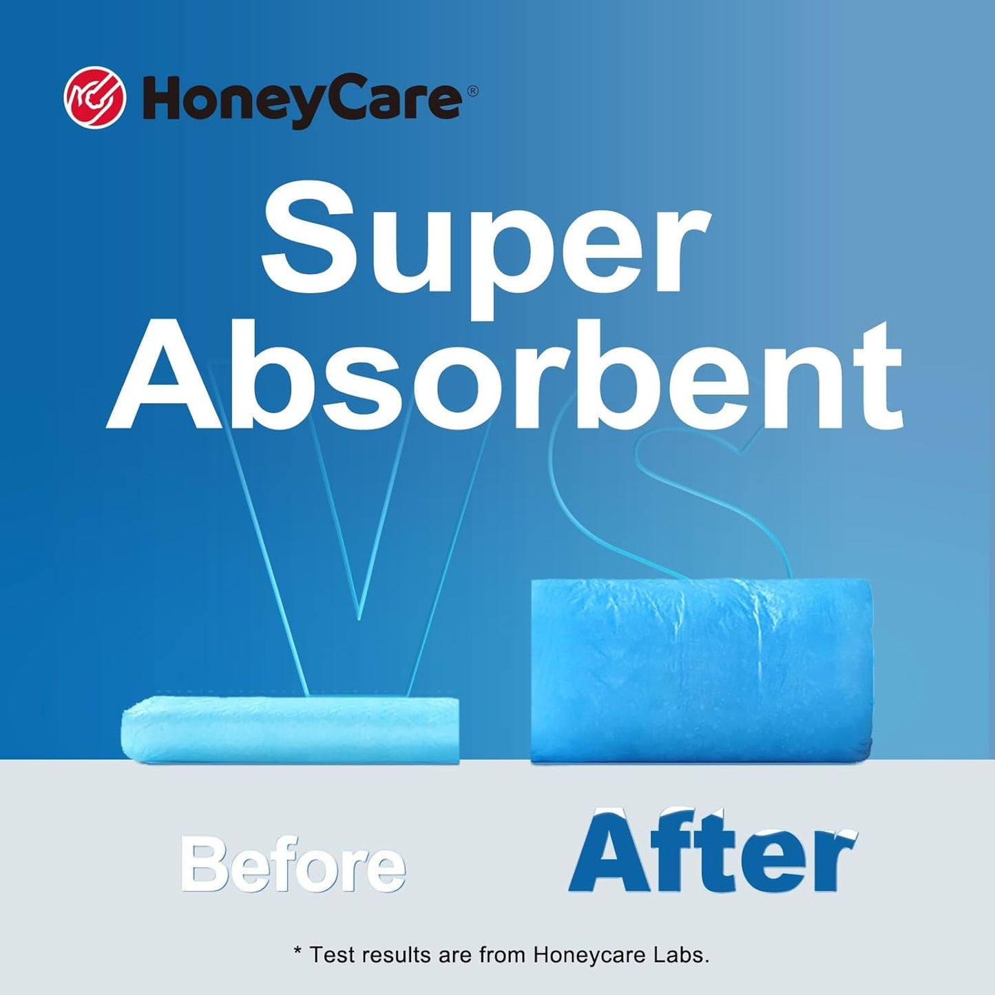 HONEY CARE All-Absorb, X-Large 28" x 34", 40 Count, Dog and Puppy Training Pads, Ultra Absorbent and Odor Eliminating, Leak-Proof 5-Layer Potty Training Pads with Quick-Dry Surface, Blue