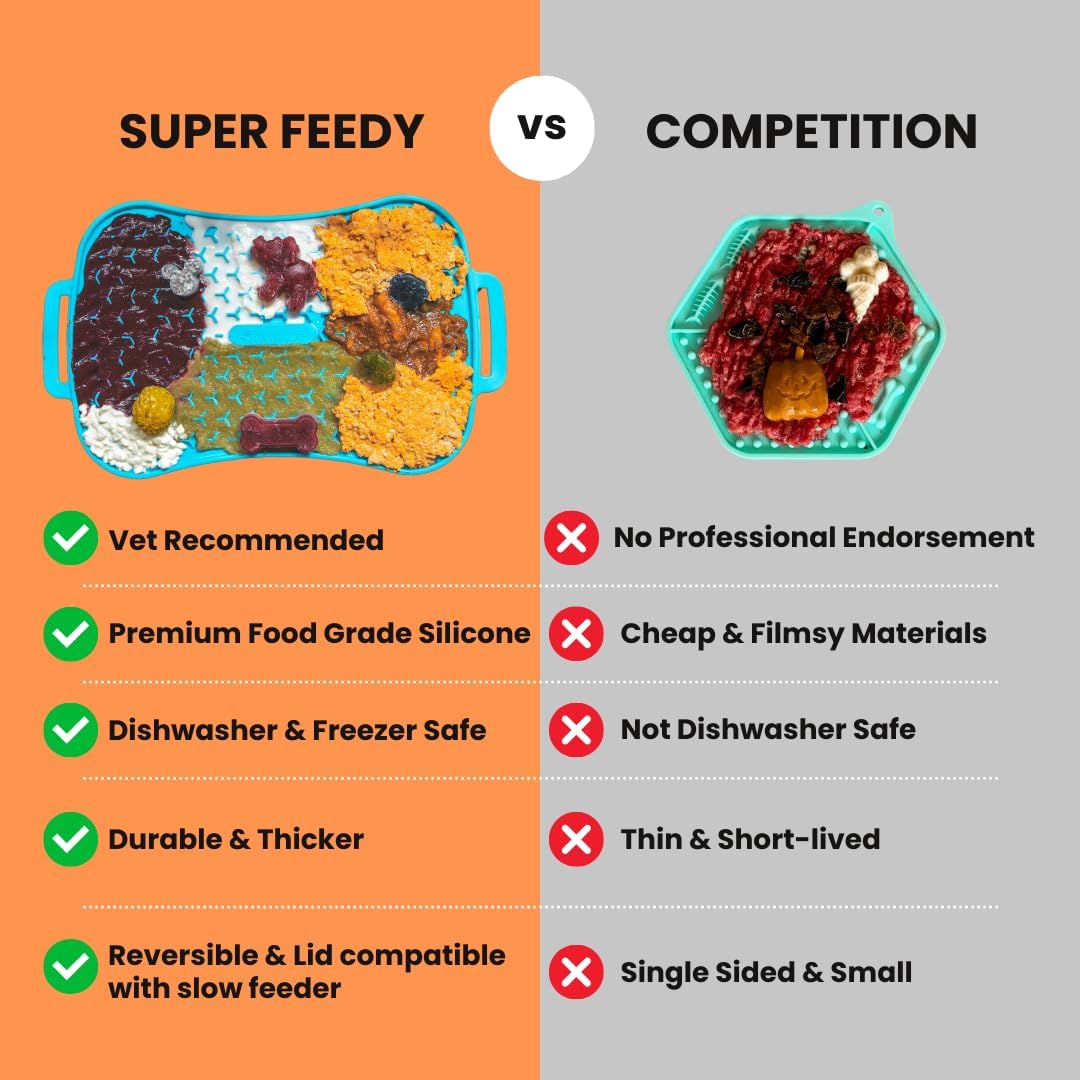 Marley Reversible Lick Mat. Reversible Dog Lick Mat. Lick Mat for Dogs. Premium Food-Grade Silicone Slow Feeder Dog Feeding Mat Non-Slip Design Dog Treat Mat