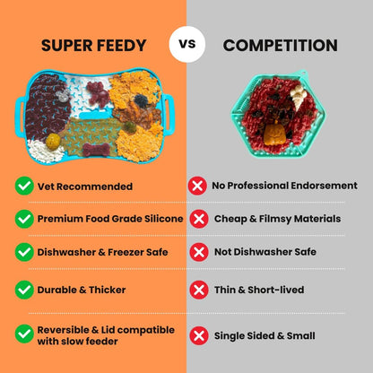 Marley Reversible Lick Mat. Reversible Dog Lick Mat. Lick Mat for Dogs. Premium Food-Grade Silicone Slow Feeder Dog Feeding Mat Non-Slip Design Dog Treat Mat