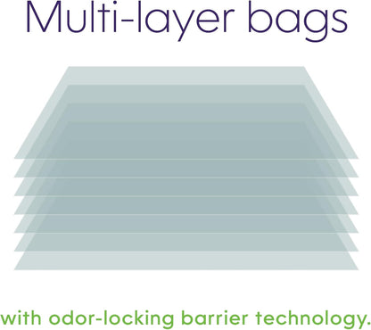 Litter Genie Refill Bags (3-Pack) | Multi-Layers of Odor-Barrier Technology | 1 Square Refill Cartridge Lasts Up to 2 Months Per Cat