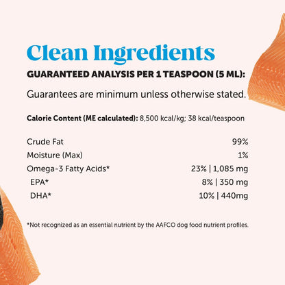 Wild Alaskan Salmon Oil, Omega-3 Fish Oil for Dogs and Cats, Fatty Acids, Salmon Oil for Dogs, Skin and Coat Health, Pure Dog Food Topper, Supports Joints, Brain & Heart Health - 16 oz