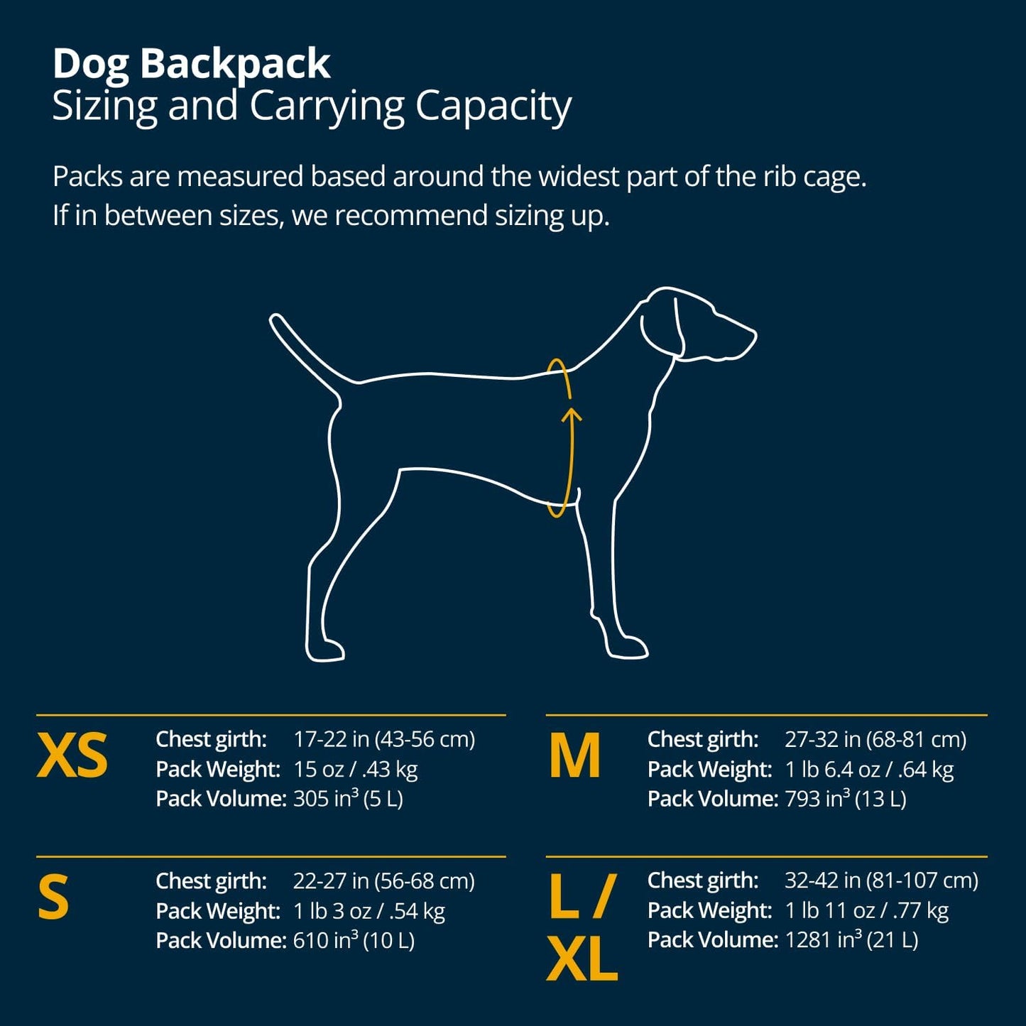 Ruffwear, Front Range Day Pack, Dog Backpack with Saddlebags, 5-Point Adjustment, 3 Leash Points, Padded Handle, Internal Mesh Pockets, Reflective Trim, Light Loop, Basalt Gray, Large/X-Large