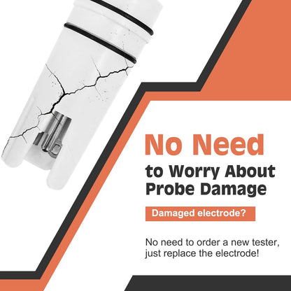 YINMIK Aquarium pH Salt Meter & Replaceable pH Probe Kits