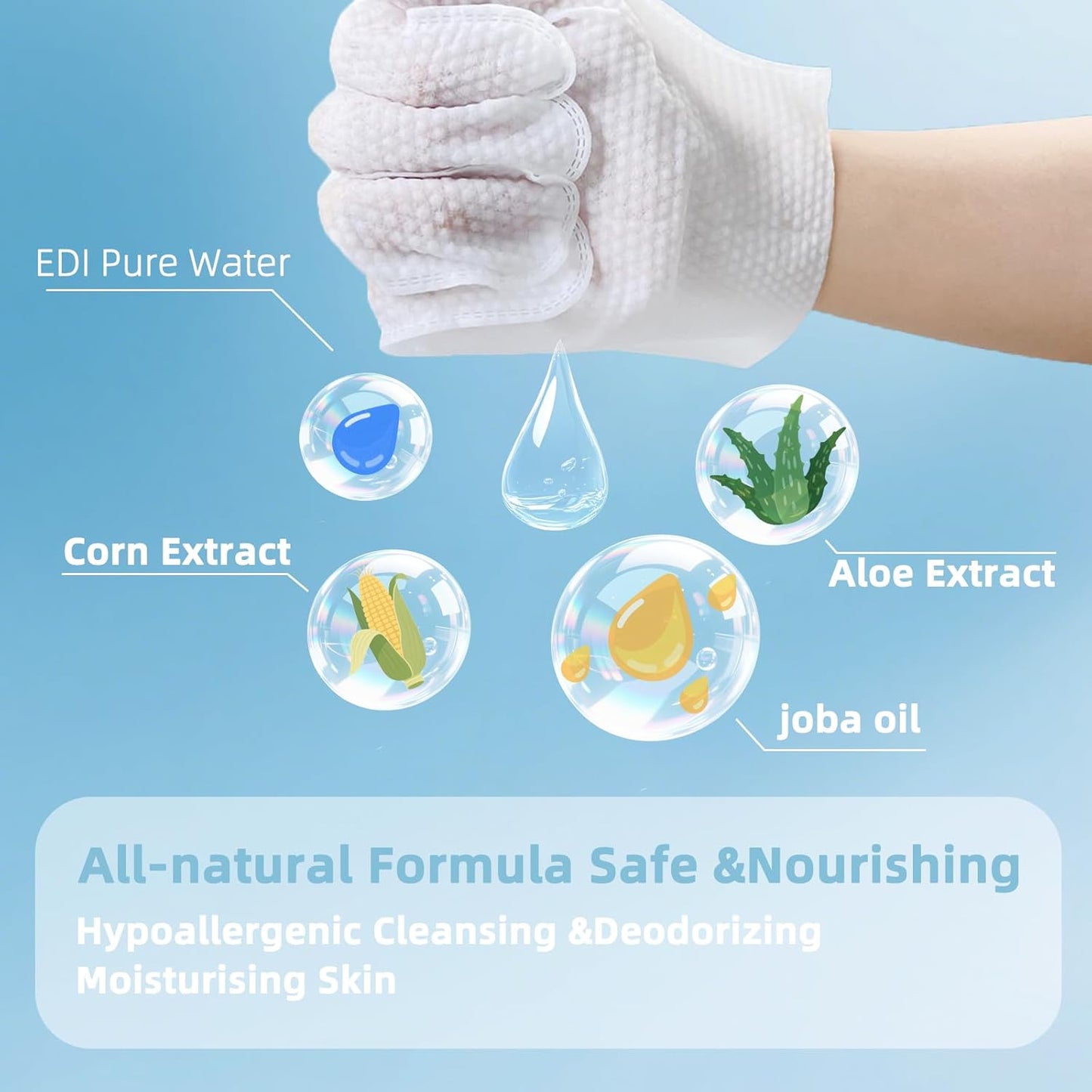 Dog Glove Wipes, Pet Wipes for Dogs, Dog Cleaning Wipes, Dog Paw Wipes, Dog Face Wipes, Paw Wipes for Dogs, Dog Stuff, Dog Accessories – Dog Glove Wipes for Dogs: Gentle Grooming Wipes