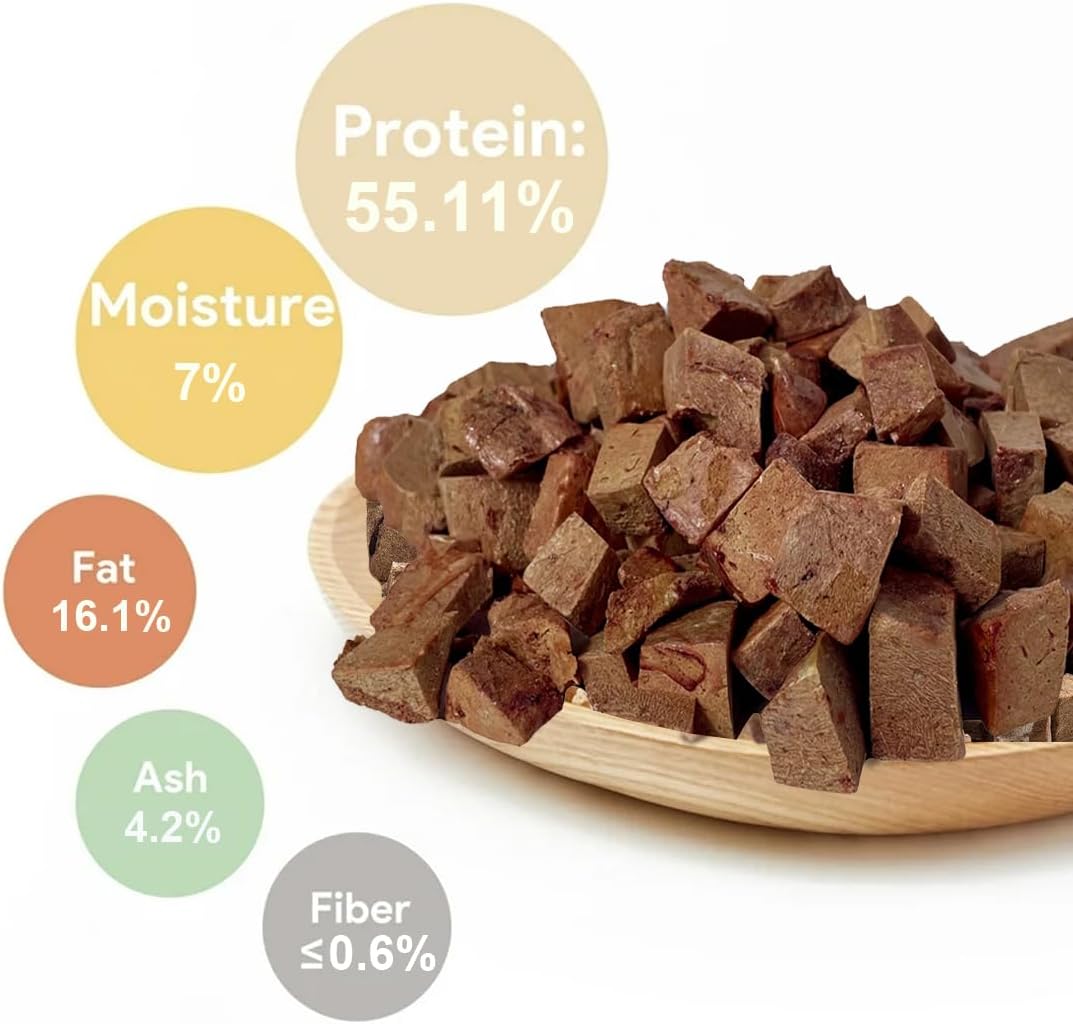 Duck, Beef Liver & Chicken Freeze-Dried Balanced Mix Dog & Cat Treats Food Topper 2.1oz (60g)