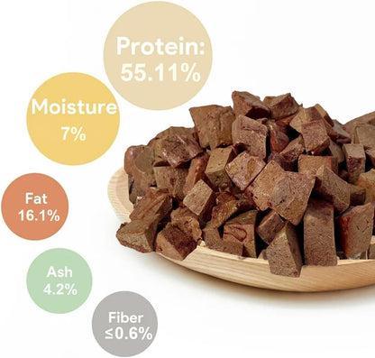 Duck, Beef Liver & Chicken Freeze-Dried Balanced Mix Dog & Cat Treats Food Topper 2.1oz (60g)
