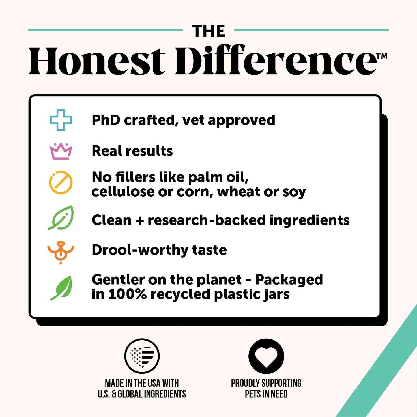 Dental Health Fresh Sticks – Dog Dental Treats & Chews for Oral Care – Dental Sticks for Dogs to Freshen Breath, Remove Tartar & Plaque, Support Gum Health & Bright Teeth Dog Oral Supplement – 16 Ct