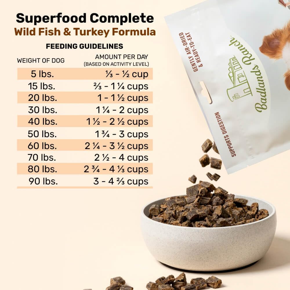 BADLANDS RANCH by Katherine Heigl- Superfood Complete, Air-Dried Adult Dog Food - High Protein, Zero Fillers, Superfood Nutrition (64 Ounce (Pack of 2), Fish & Turkey)