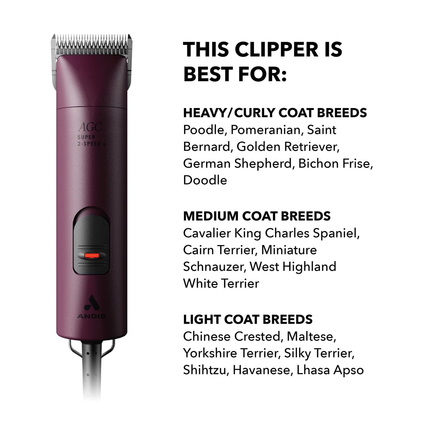 Andis Professional UltraEdge Super 2-Speed Detachable Blade Dog/Pet Clipper, Rotary Motor with Shatter-Proof Housing, Runs Calm & Silent, 14-Inch Cord, for All Dog Coats & Breeds, 120 Volts, Burgundy
