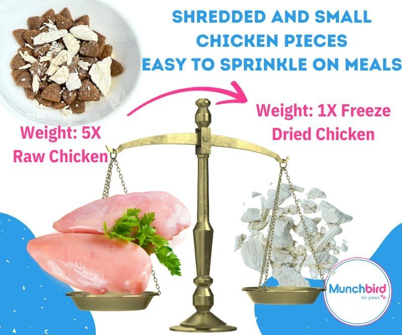 Munchbird Rabbit Ears Freeze Dried Chicken Food Topper for Dogs Bundle