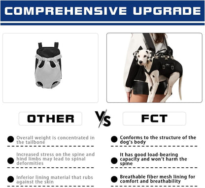 FCT Dog Backpack Carrier - Spine-Friendly for Small to Midium Dogs (8-18 lbs), Horizontal Design Dog Carrier with Adjustable Back Straps,Legs-Out Comfort for Travel/Hiking/Cycling (Black, Size M)