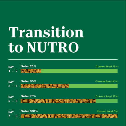 Nutro Wholesome Essentials Hairball Control Cat Food Dry Chicken & Brown Rice Recipe, 5 lb. Bag