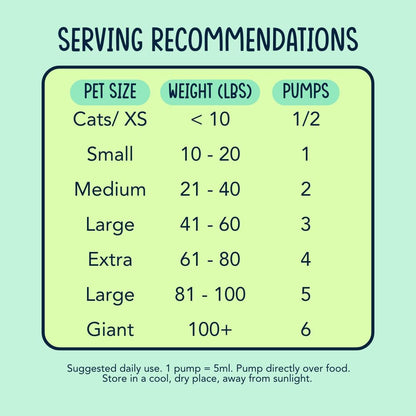 Wild Alaskan Salmon Oil, Natural Fish Oil Supplement, Made in USA, for Dogs and Cats, Omega-3 Rich