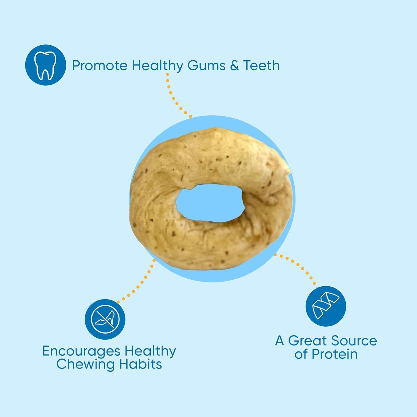 123 Treats Beef Collagen Bagel - (3 inches - 6 Count) Peanut Butter Flavor Dog Chews, Natural High-Collagen Treats for Dogs, Long-Lasting Chew Rings for All Dog Sizes