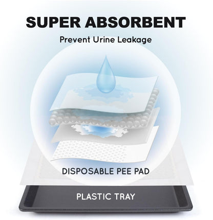 HQ4us Dog Grass Pad with Tray Large 34”×23” Dog Litter Box Toilet with 2×Artificial Grass for Dogs with Hemmed Edge, Pee Pads for Dogs, Realistic, Less Stink, Potty for Balcony