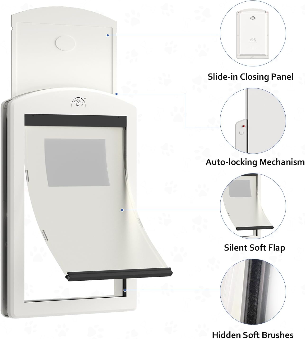 [Classicmacher] Dog Door for Large Dogs, White Frame Door for L arge Dogs, Strong Plastic Doggy Door and L arge Pets with Sliding Lock Panel and Magnetic Soft Flap (Large, Milk White)