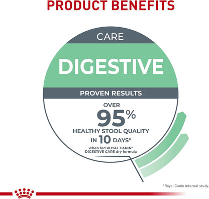 Royal Canin Feline Care Nutrition Digestive Care Adult Dry Cat Food, 3 lb Bag