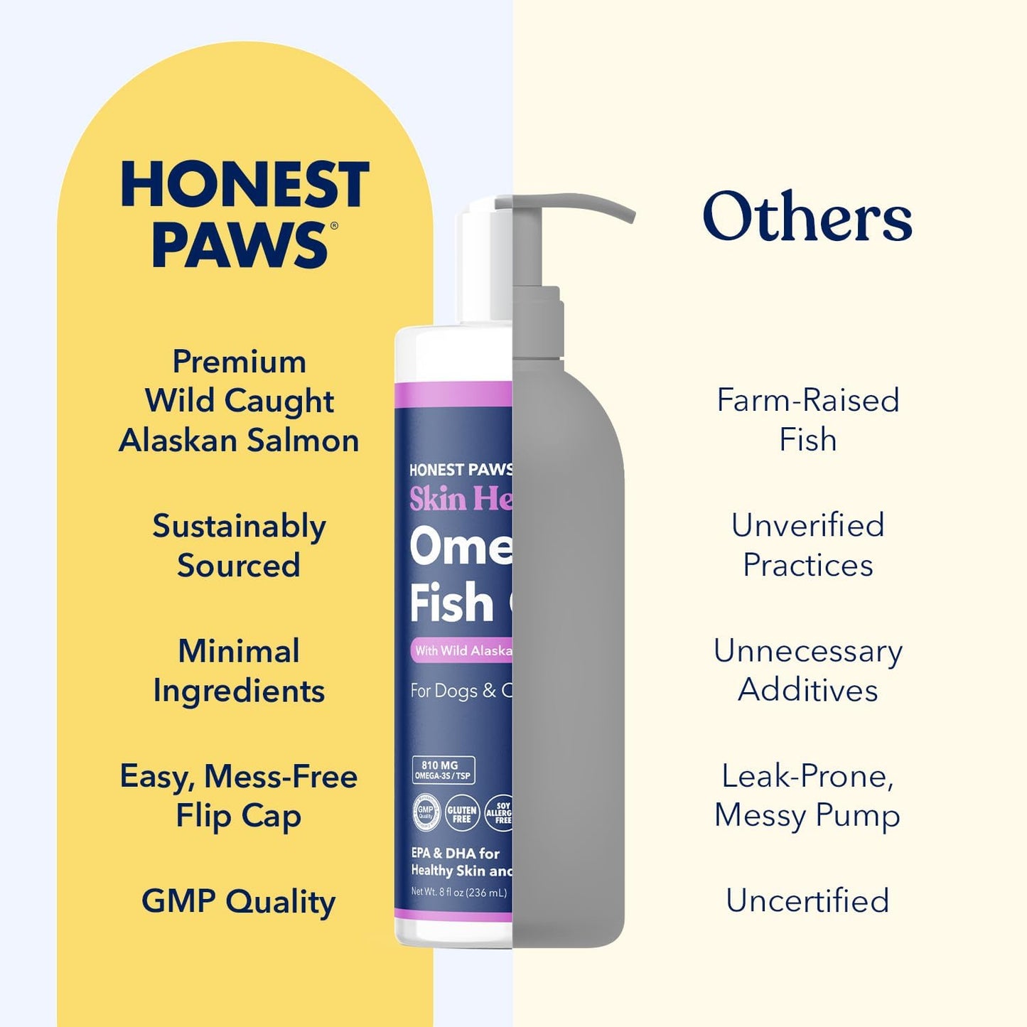 Honest Paws Salmon Oil for Dogs & Cats – Omega 3 Fish Oil Supplement for Skin, Coat, Joint & Heart Health – Natural, Sustainably Sourced Wild Alaskan Salmon, 8 oz