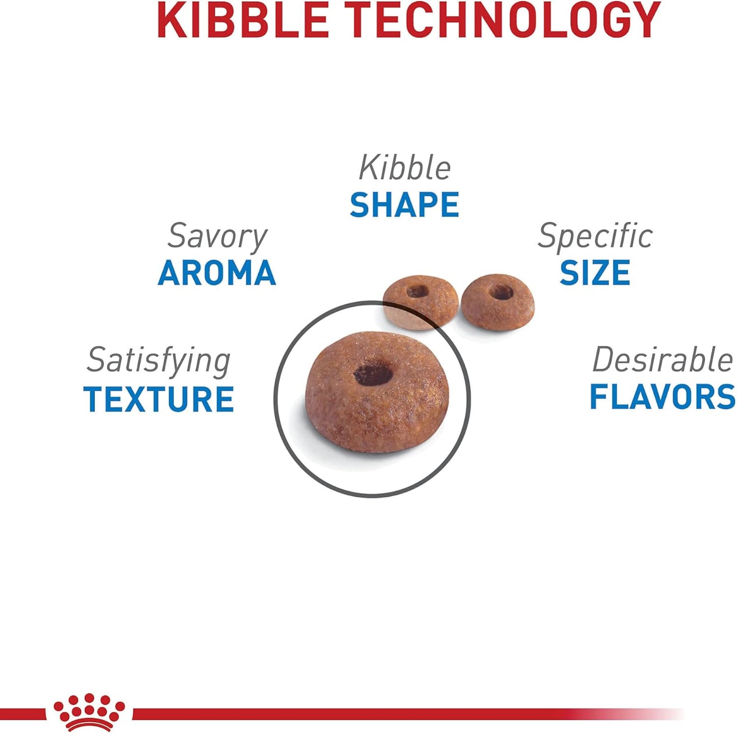 Royal Canin Feline Care Nutrition Weight Care Adult Dry Cat Food, 6 lb Bag