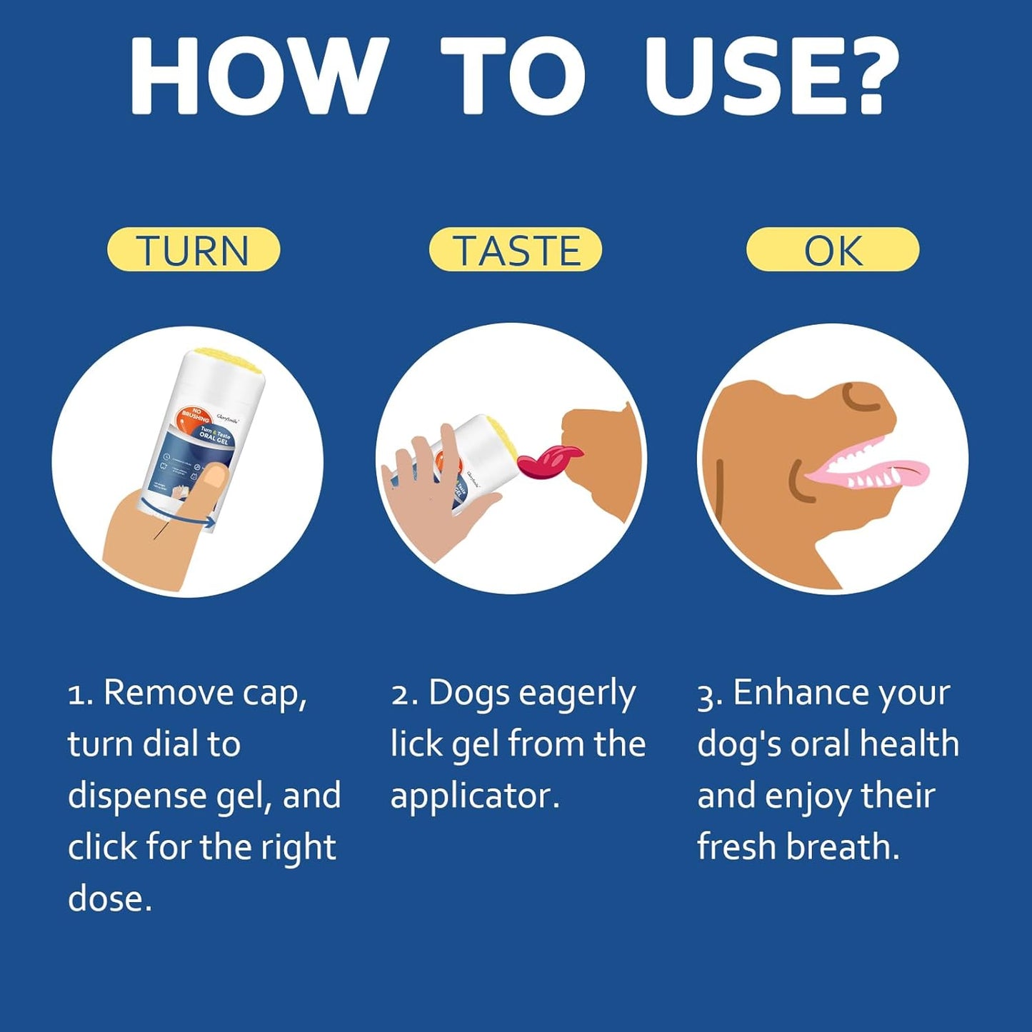 Dental Gels for Dogs, Turn & Taste Dog Toothpaste, Dog Dental Care, Continually Freshens Breath for 24 Hours, Delicious Flavors Like Chicken, No Brush Toothpaste for Dogs