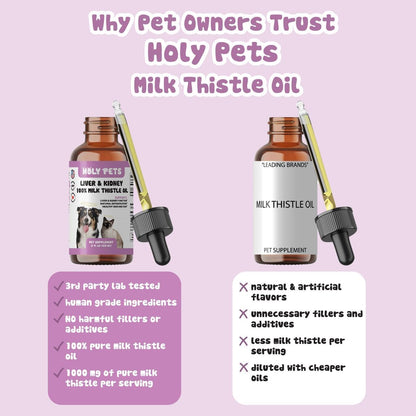 Milk Thistle for Dogs & Cats – 100% Pure Oil, Liver Support, No Additives, Fillers, or Preservatives – Natural Antioxidant – 4 oz Large Bottle for Extended Pet Support
