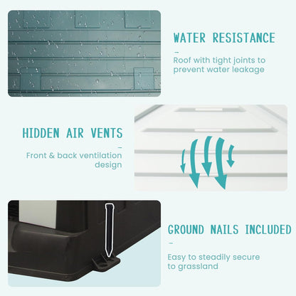 Dog House Indoor Outdoor Durable Waterproof Pet Plastic Dog House for Medium Large Dogs Insulated Puppy Shelter Kennel Crate with Air Vents and Elevated Floor (Blue, 33.1" Wx27.4 Dx30.1 H)