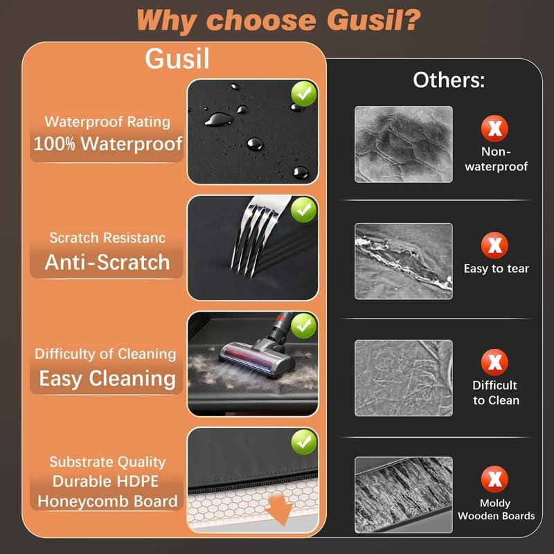 Back Seat Extender for Dogs: Mobile Cozy Pet Den! Skin-Safe Padding, Heavy-Duty PU Leather with Hard Bottom, 450lb Capacity-Waterproof, Non-Slip, 45% More Space (Fits Cars, SUVs & Small Trucks)