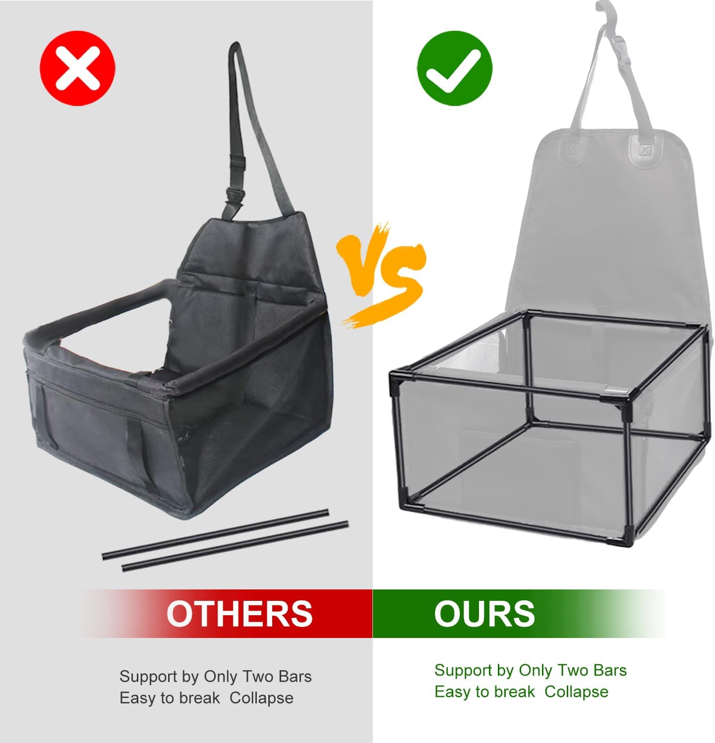 Dog Car Seats for Small Dogs,Pet Booster Seat with ，Frame Walls Extra Stable Waterproof Dog Box Car for Back and Front Seat,for Pet Up to 15 lbs