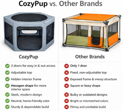 Pet Playpen with Top - Perfect for Puppies & Small Dogs - Indoor and Outdoor Puppy & Dog Play Pen - Features 2 Doors for Easy in and Out Access